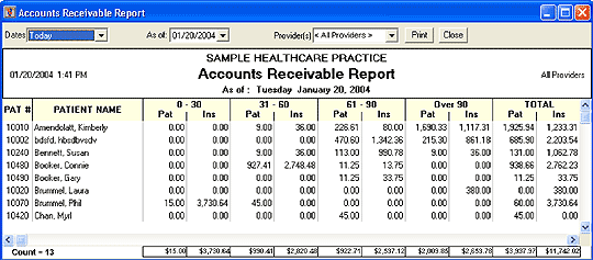 Accounts Receivable Report